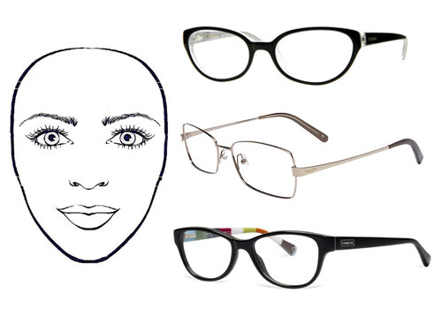oval face shaped eye frame buying tips sun glass shades goggles eye glass buying tips 