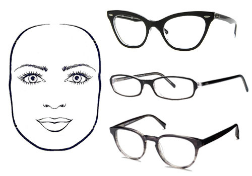 square face shapes eye glass frames according to face shape sun glass buying tips