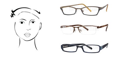 heart shaped face eye glass sun glass shades frames types buying